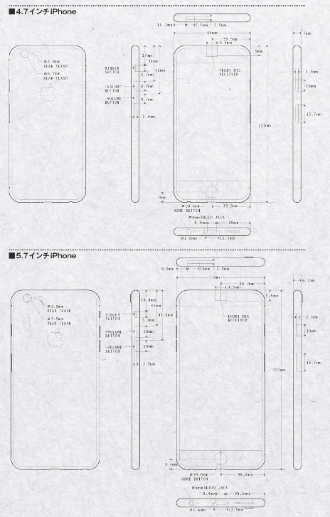 iphone-6c-macfan